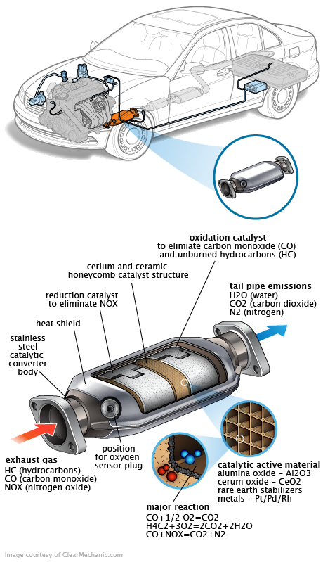 See B043E repair manual